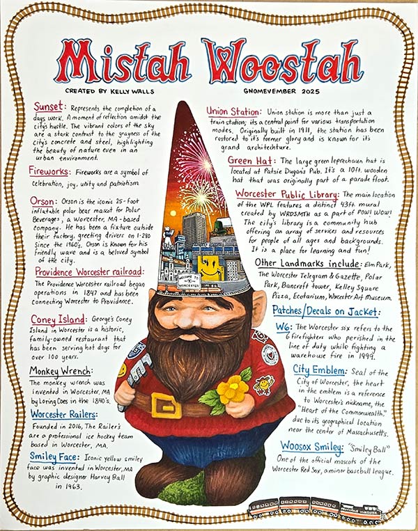 A sketch of a gnome, with art of Worcester within the gnome