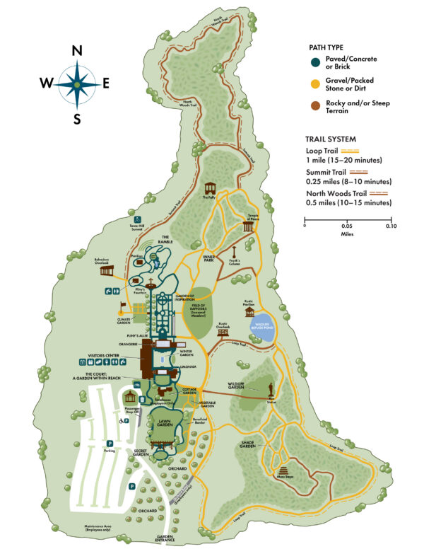 Garden map